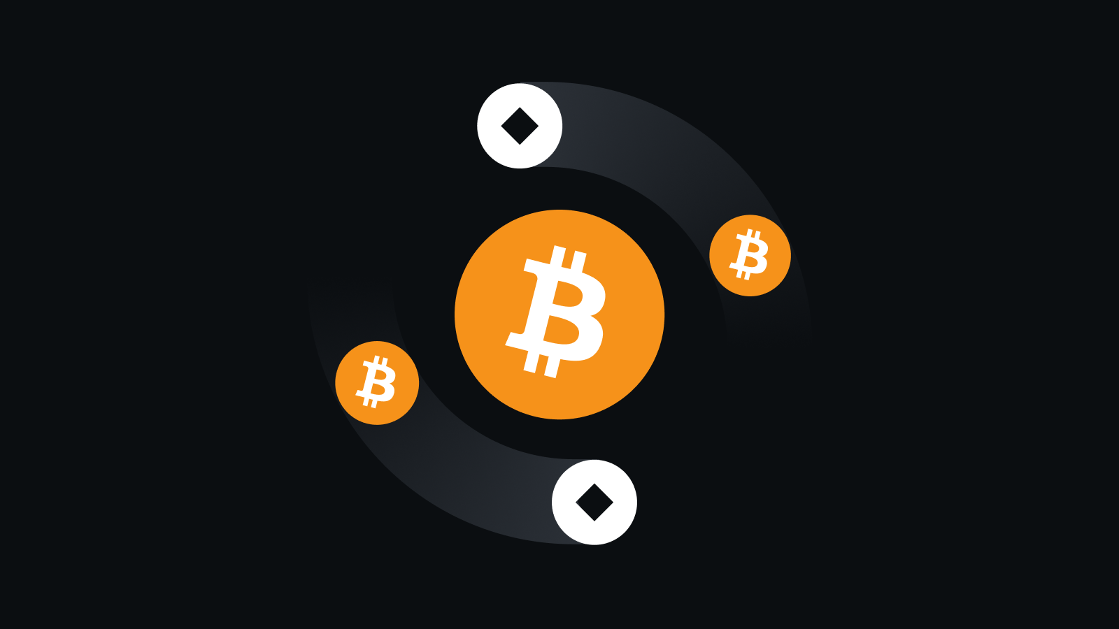 USDT钱包合规风控